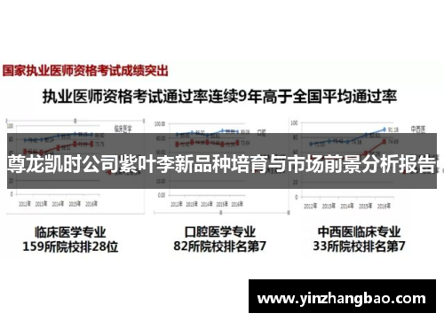 尊龙凯时公司紫叶李新品种培育与市场前景分析报告